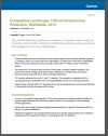 Competitive Landscape – Critical Infrastructure Protection, Worldwide, 2014